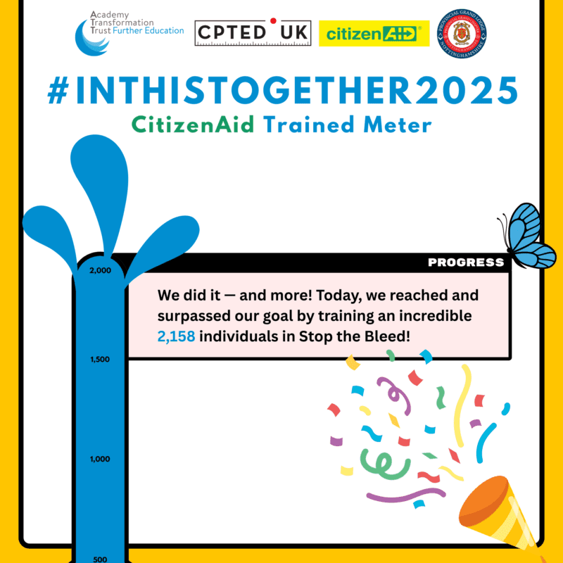 #InThisTogether2025 Meter Square 1 Dec Progress V2